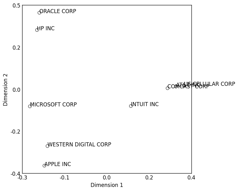 _images/d1d4ad849c3aa7560d1195c3de4276d0810146f3780ba80aa75a14c3d7f9c33e.png