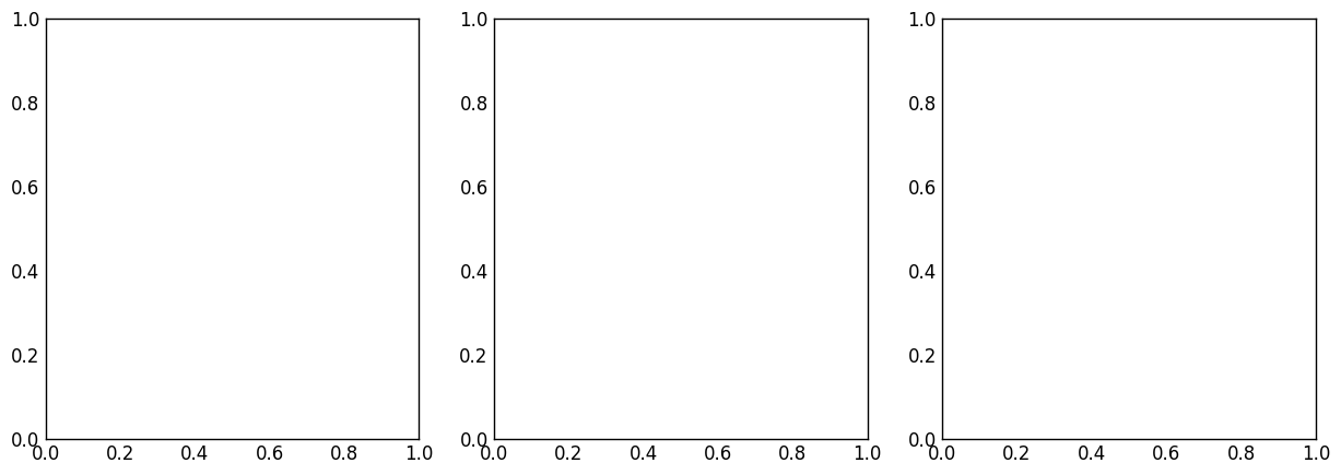 _images/b1d7b7ff892db7aab01c7180aee79432efb0a5c3a2b55b234e68884ca0a38a36.png